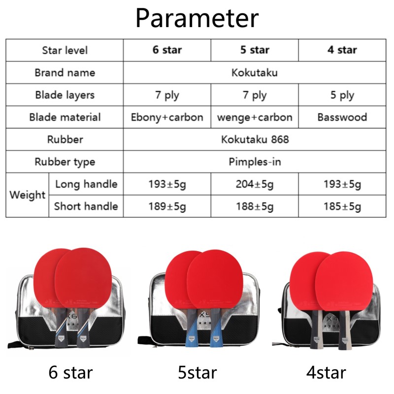 KOKUTAKU ITTF Chuyên Nghiệp 4/ - đánh giá và giá Table Tennis Kit Bag